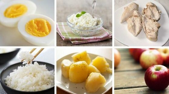 Групи продукти