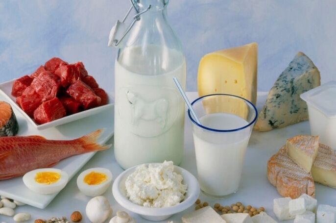 Протеинови продукти